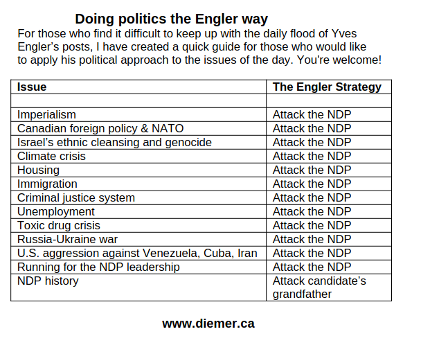 Politics the Yves Engler way